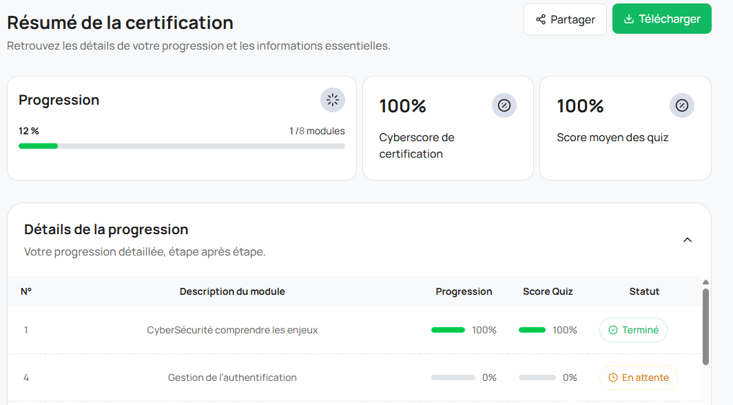Vue utilisateur — menu Mon certificat après obtention