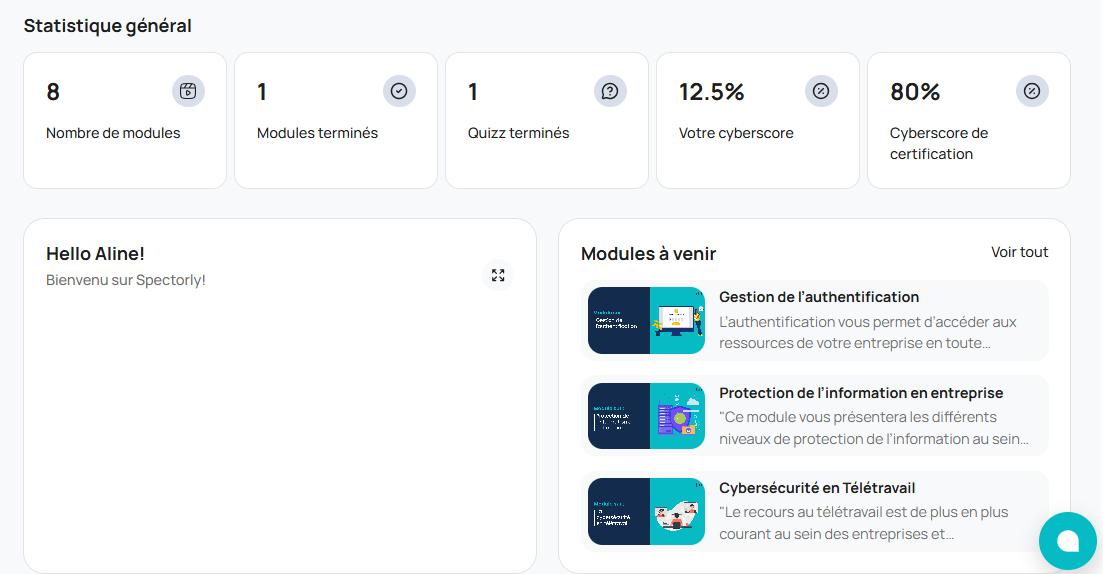 Tableau de bord — 5 cards KPI